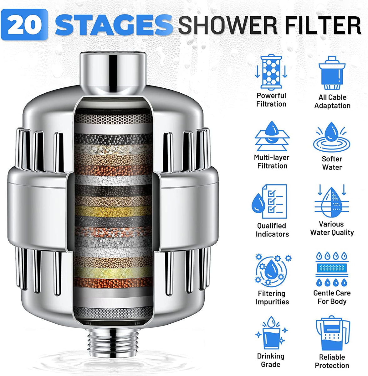 20Stage Showerhead Filter Plus Bonus Home Filter Experts